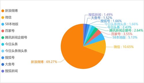 北京加強進出京旅游管控，提升信息服務水平，助力疫情防控