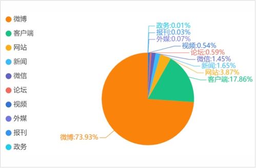 保潔使用浴巾清潔馬桶，萬豪旗下五星酒店再曝危機 公眾不滿情緒涌向高端品牌信任機制